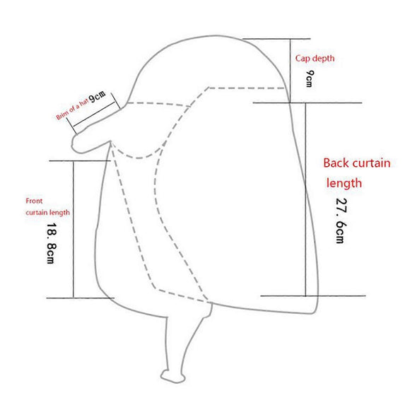 Hiking Hat with Neck and Face Flap, Breathable Baseball Sun Cap for Garden Fishing