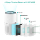 activiva HEPA Air Purifier with UV-C Light-3