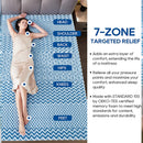 7 Zone Memory Foam Topper Mattress Toppers Cool Gel Pad Mat Medium Firm 8cm Thick 183cm x 203cm-3
