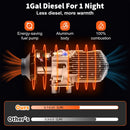 12V/8KW Diesel Air Heater Tank Remote Control Thermostat Caravan Motorhome RV AU-5