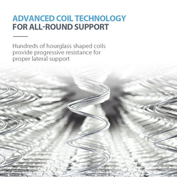 Kingston Slumber Mattress DOUBLE Bed Size Bonnell Spring Bedding Firm Foam Top 16CM - 0