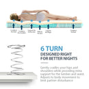 Kingston Slumber Mattress DOUBLE Bed Size Bonnell Spring Bedding Firm Foam Top 16CM-3