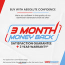 GENPOWER 2.3kW Peak 1.8kW Inverter Generator, 2x15A, 12V, USB, Portable, Petrol, Camping, Home Backup-6