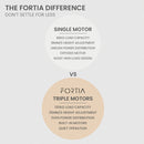 FORTIA Corner Standing Desk, 1730W x 1730W x 750D, 3 Motors, 120kg Load, Sit to Stand Up Electric Height Adjustable, Black/Black Frame-5