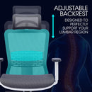 FORTIA Ergonomic Office Desk Chair, Coolmesh Fabric, Headrest, Adjustable Lumbar Support, Armrests and Recline, Dark Grey Mesh/White Frame-7