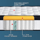 Laura Hill King Mattress Bed Size Euro Top 5 Zone Spring Foam 32cm Bedding Pocket-5