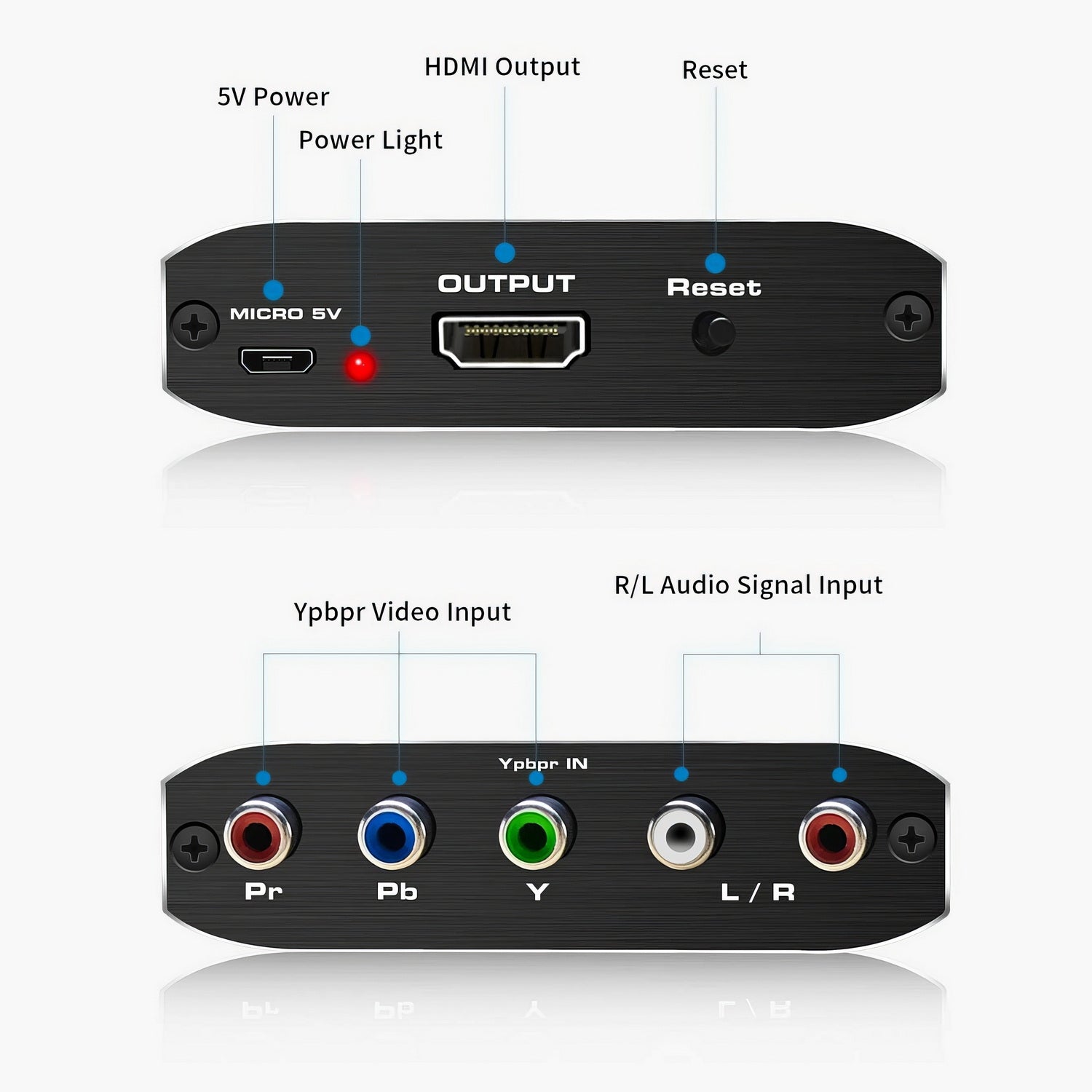 Simplecom CM505v3 Component (YPbPr + Stereo R/L) to HDMI Converter Full HD 1080p - 0