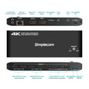 Simplecom KM590 2-Port USB-C Dual 4K HDMI Monitor KVM Switch and Docking Station with Network Sharing-2