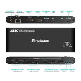 Simplecom KM590 2-Port USB-C Dual 4K HDMI Monitor KVM Switch and Docking Station with Network Sharing - 0