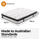 ChiroSleep Orthopaedic Euro Top Pocket Spring Double Mattress-2