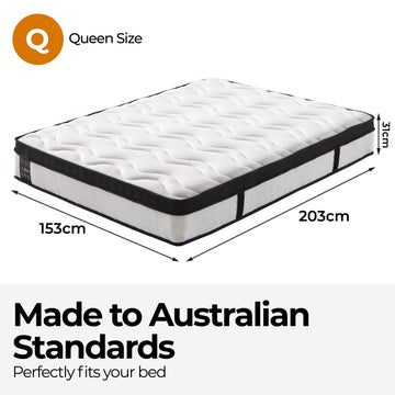 ChiroSleep Orthopaedic Euro Top Pocket Spring Queen Mattress - 0