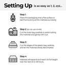 ChiroSleep Orthopaedic Euro Top Pocket Spring Queen Mattress-15