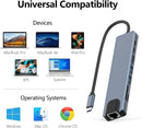 8in1 Hub USB-C To Type-C USB 3.0 4K HDMI RJ45 Ethernet SD TF OTG PD Port Adapter-7