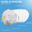 50pc/bag 3M Face Mask AS/NZS 1716 P1 9001 Protective Dust Mask Respirator AU Stock-4