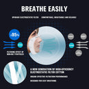 50pc/bag 3M Face Mask AS/NZS 1716 P1 9001 Protective Dust Mask Respirator AU Stock-12