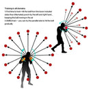 4-In-1 Head-Mounted Boxing Ball Set For Speed Training And Reaction-7