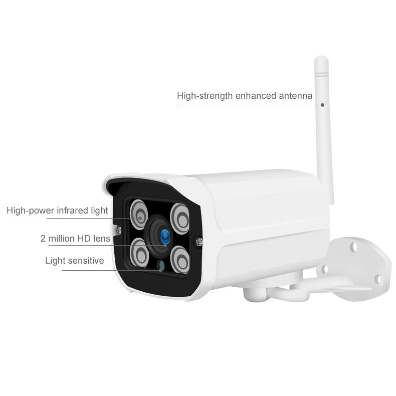 Wireless Ip Camera With 1080P Hd Motion Detection Night Vision And Tf Card Support