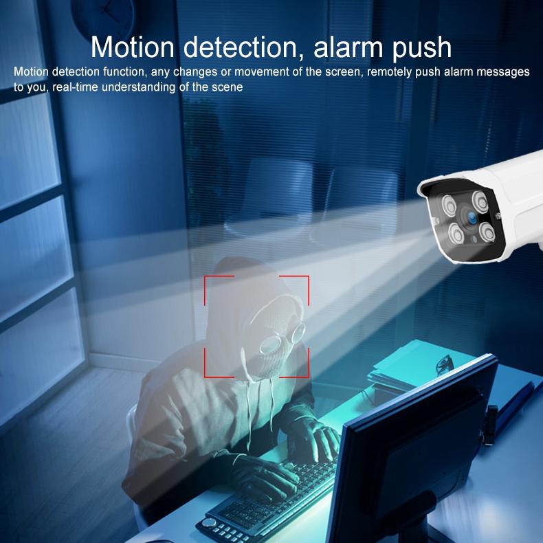 Wireless Ip Camera With 1080P Hd Motion Detection Night Vision And Tf Card Support