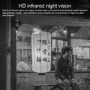 Wireless Ip Camera With 1080P Hd Motion Detection Night Vision And Tf Card Support-15