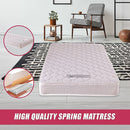 PALERMO Single Bed Mattress-7