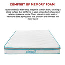 Queen 20cm Hybrid Mattress – Memory Foam and Innerspring Support-11
