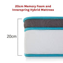 Double 20cm Hybrid Mattress – Memory Foam and Innerspring Support-6