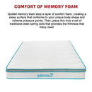 Double 20cm Hybrid Mattress – Memory Foam and Innerspring Support-12