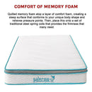 King Single 20cm Hybrid Mattress – Memory Foam and Innerspring Support-12