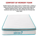 King Single 20cm Hybrid Mattress – Memory Foam and Innerspring Support-12