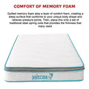 King Single 20cm Hybrid Mattress – Memory Foam and Innerspring Support-11