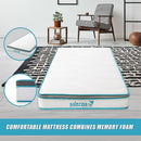 Single 20cm Hybrid Mattress – Memory Foam and Innerspring Support-9