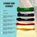Resistance Band Loop Set of 5 Heavy Duty Gym Yoga Workout-10