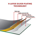 90cm Round Wall Mirror Bathroom Makeup Mirror by Della Francesca-6