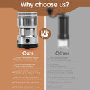 Multipurpose Electric Coffee Bean Grinder-2