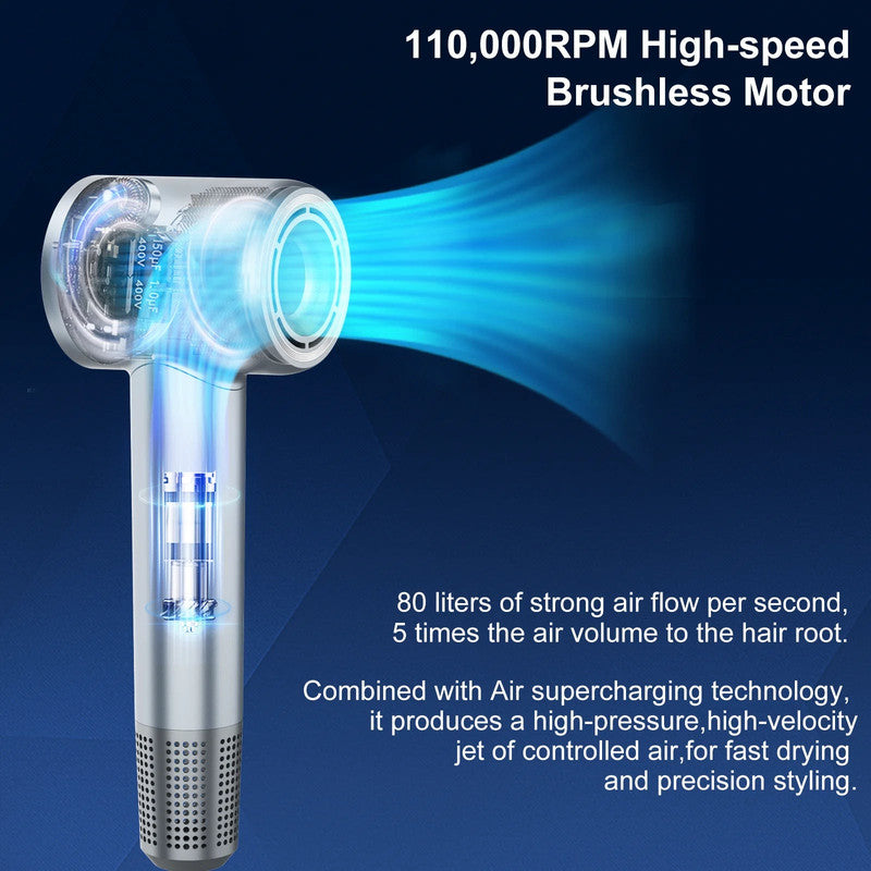 NNEOBA Professional High-Speed Hair Dryer 1600W - 0