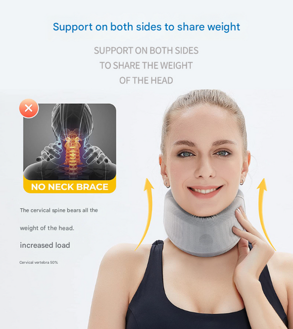 Size S Grey Ergonomic Neck Support Brace - Soft Cervical Collar for Posture Correction and Pain Relief