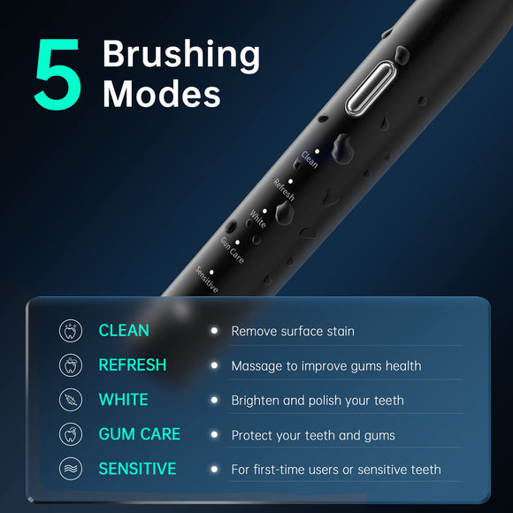 White Sonic Rechargeable Electric Toothbrush with 8 Heads & Travel Case - 5 Brushing Modes & Smart Timer(USB)