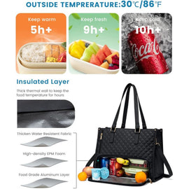 Off White Insulated Lunch Bag and Laptop Cooler - Perfect for Keeping Food Fresh - 0