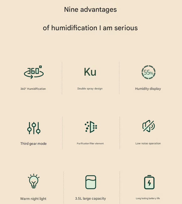 White 3.5L Smart Cool Mist Humidifier with Dual Nozzle & Digital Display - Ultra-Quiet Air Purifier for Bedroom and Office