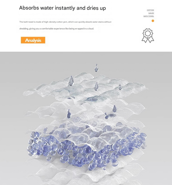 Among the flower fields 40S Pure Cotton Gauze Bath Towel - Extra Large, Thick, Soft, and Highly Absorbent for Adults