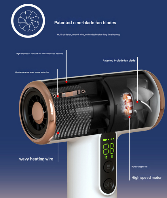 White High-Power Cordless Hair Dryer, 15600mAh USB Rechargeable Blow Dryer with Hot & Cold Air, 3 Speeds & Heat Settings