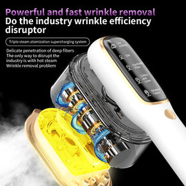 Portable Handheld Garment Steamer & Mini Iron - Smart Temperature Control, Rapid Heating & Powerful Steam for All Fabrics(White) - 0