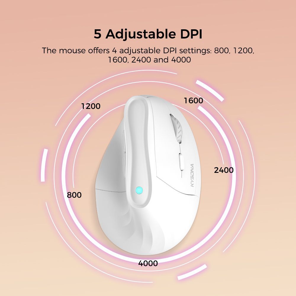 Ergonomic Vertical Mouse - Multi-Device Bluetooth5.0 & 2.4G Wireless, Adjustable DPI, Silent Click(green)
