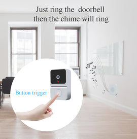 Mini Smart Video Doorbell - 480P Wide-Angle Lens, Two-Way Audio & Night Vision(white) - 0