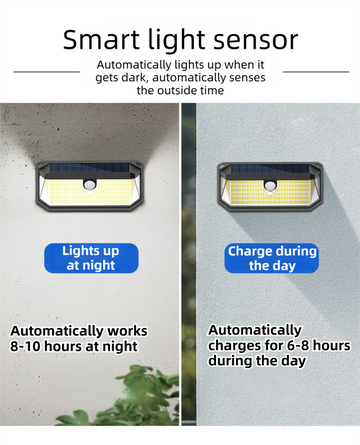2-Pack Solar Motion Sensor Wall Light(388-Bead LED) -  3 Lighting Modes, IP64 Waterproof, Three-Sided Wide-Angle Lighting for Outdoor Security and Garden Lighting - 0