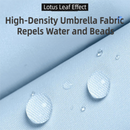 Black Ultra-Compact 5-Fold Waterproof All-Weather Umbrella for Women - Heart Pattern, Black Glue UV Protection, 8-Rib Frame,  Portable Capsule Parasol-5