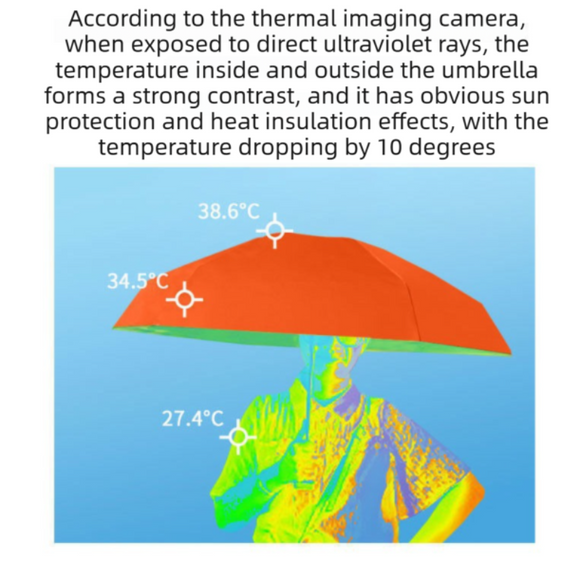 2-Pack Green Ultra-Compact 5-Fold Waterproof All-Weather Umbrella for Women - Heart Pattern, Black Glue UV Protection, 8-Rib Frame,  Portable Capsule Parasol