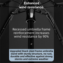 2-Pack Pink Ultra-Compact 5-Fold Waterproof All-Weather Umbrella for Women - Heart Pattern, Black Glue UV Protection, 8-Rib Frame,  Portable Capsule Parasol-6