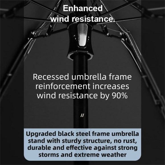 2-Pack Pink Ultra-Compact 5-Fold Waterproof All-Weather Umbrella for Women - Heart Pattern, Black Glue UV Protection, 8-Rib Frame,  Portable Capsule Parasol