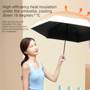 Wutong Apricot Compact Mini Travel Umbrella UPF50+ UV Protection Waterproof 6-Fold Flat Design Lightweight Sun & Rain Parasol for Handbag-2